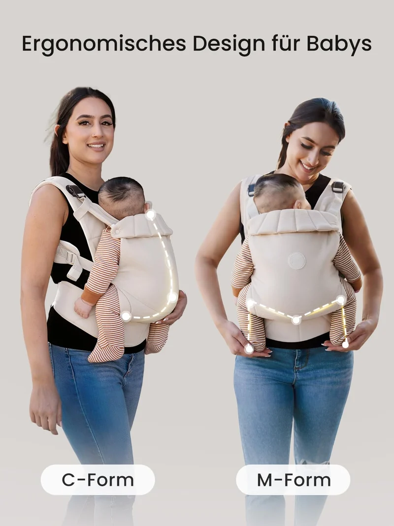 Babytrage, Ein-Klick-Schnalle für Einfaches Anlegen, Bequemer Träger von Neugeborenem bis Kleinkind mit Kopfstütze (3-20kg, 3-24Monate), Ergonomisch & Leicht