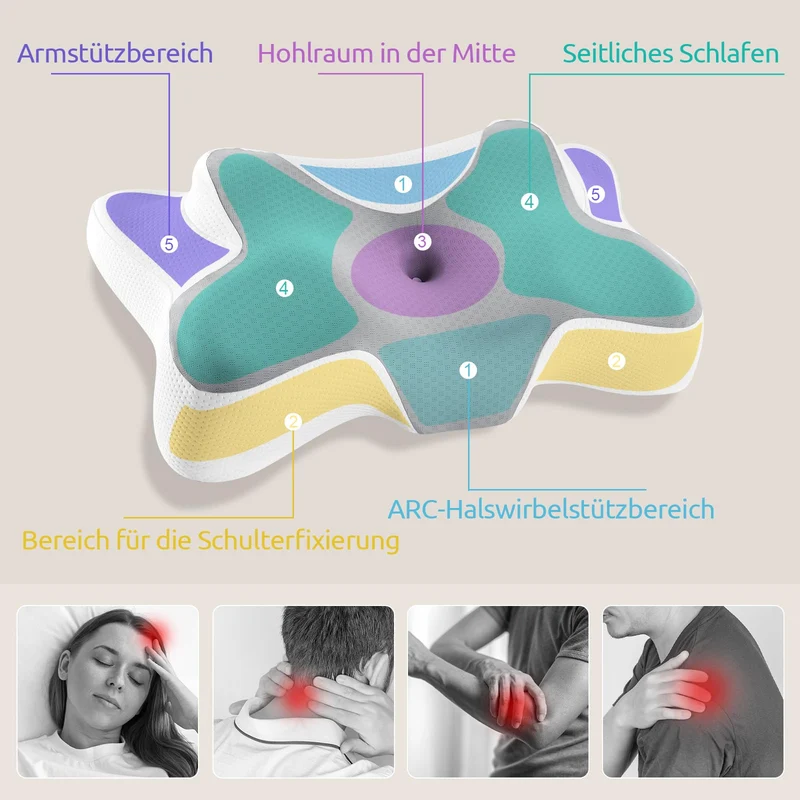 Halskissen, Memory Foam Kissen, Schlafkissen für Seiten, Rücken- und Magenschläfer
