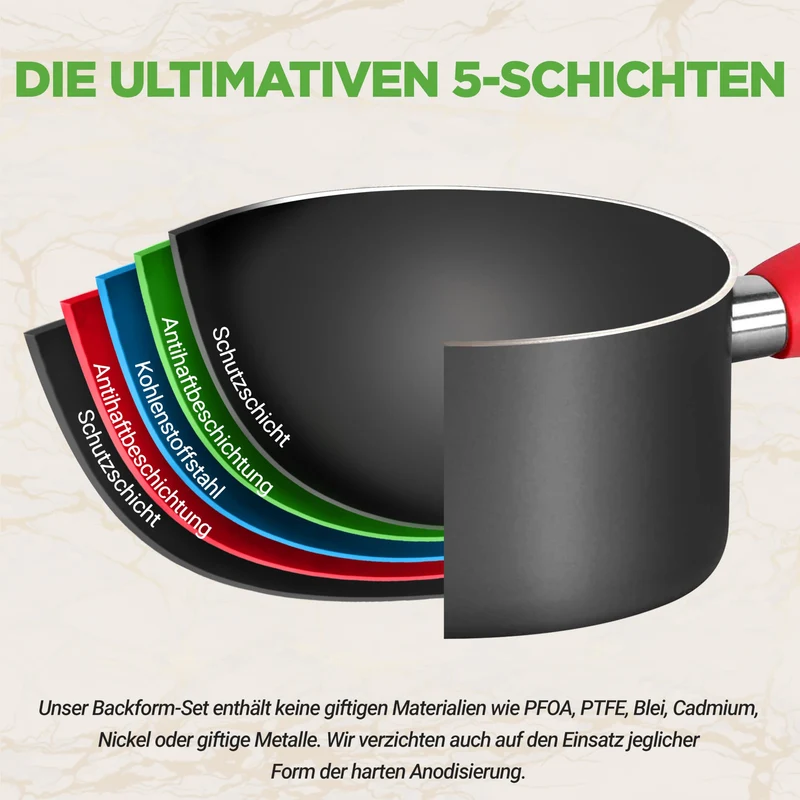 Töpfe & Pfannen Set, 21-teiliges Anti-Stick-Kochen und Backset mit Muffinform, Brot & Pizza Tray, Utensils, für Gas, Elektrik & Keramik, für moderne Haushalte und Hobbybäcker, Schwarz