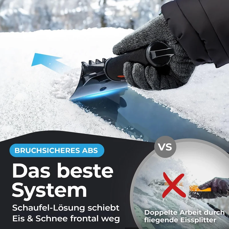 Eiskratzer mit Handschuh Testsieger 2025* - "Ice Monster" - Top-Effizienz kombiniert mit 100% Komfort