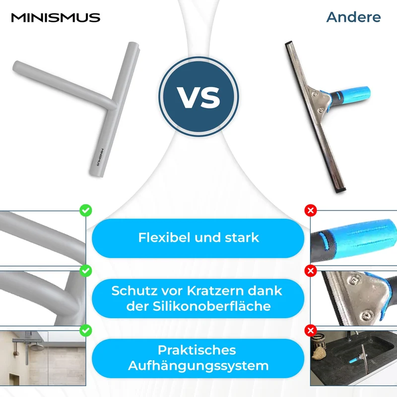 Fensterabzieher mit Aufhänger – Profi Abzieher Dusche - Duschabzieher – Schlierenfrei – Hochwertiger Silikon - Antirutsch