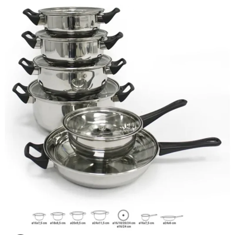 Topfset 8 tlg. / NEU & OVP