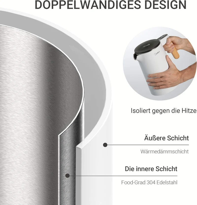 Edelstahl-Kessel mit Temperatureinstellung, 45°C - 100°C, 1,5 Liter, 2200 W Wasserkocher weiß, Teebereiter mit Temperaturanzeige und Sicherheitsfunktionen, BPA-frei, Doppelwanddesign