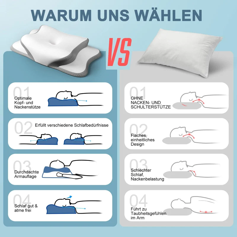 Nackenkissen, Memory Foam Kissen, Hals Stützkissen, Ergonomisches Kissen, Kissen für Seiten, Rücken- und Magenschläfer