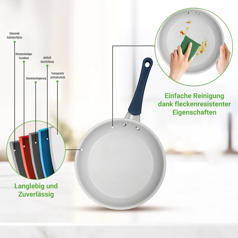 20-teiliges Non-Stick-Saucepan, Pfannen- und Backformset - Kochset PFOA/PFOS frei für Gas, Strom, Keramik und Induktion - Enthält Pfannen, Töpfe, Backdosen, Laibdose, Muffinform