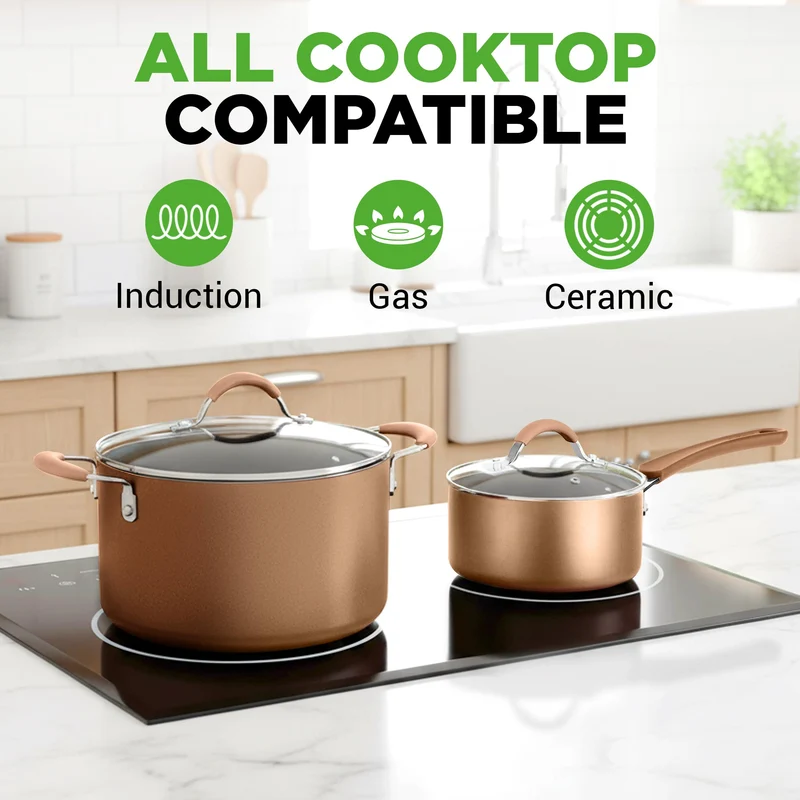 20-teiliges Non-Stick-Saucepan, Pfannen- und Backformset - Kochset PFOA/PFOS frei für Gas, Strom, Keramik und Induktion - Enthält Pfannen, Töpfe, Backdosen, Laibdose, Muffinform