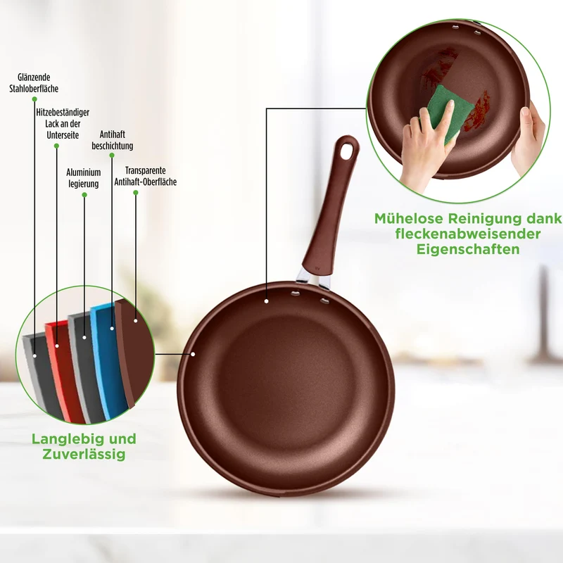20-teiliges Non-Stick-Saucepan, Pfannen- und Backformset - Kochset PFOA/PFOS frei für Gas, Strom, Keramik und Induktion - Enthält Pfannen, Töpfe, Backdosen, Laibdose, Muffinform