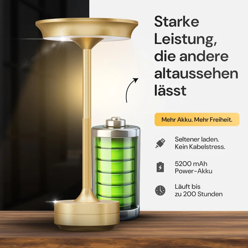 LED Tischlampe Wireless - Stilvolles Design mit Batterie & USB-C - 3 Lichtfarben & Dimmfunktion - Drahtlose Freiheit für Outdoor & Indoor - Dimmbare Batterietischlampe Wiederaufladbar