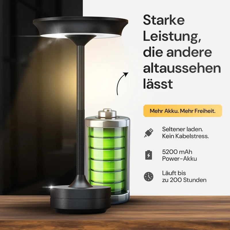LED Tischlampe Wireless - Stilvolles Design mit Batterie & USB-C - 3 Lichtfarben & Dimmfunktion - Drahtlose Freiheit für Outdoor & Indoor - Dimmbare Batterietischlampe Wiederaufladbar