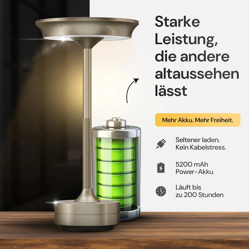 LED Tischlampe Wireless - Stilvolles Design mit Batterie & USB-C - 3 Lichtfarben & Dimmfunktion - Drahtlose Freiheit für Outdoor & Indoor - Dimmbare Batterietischlampe Wiederaufladbar