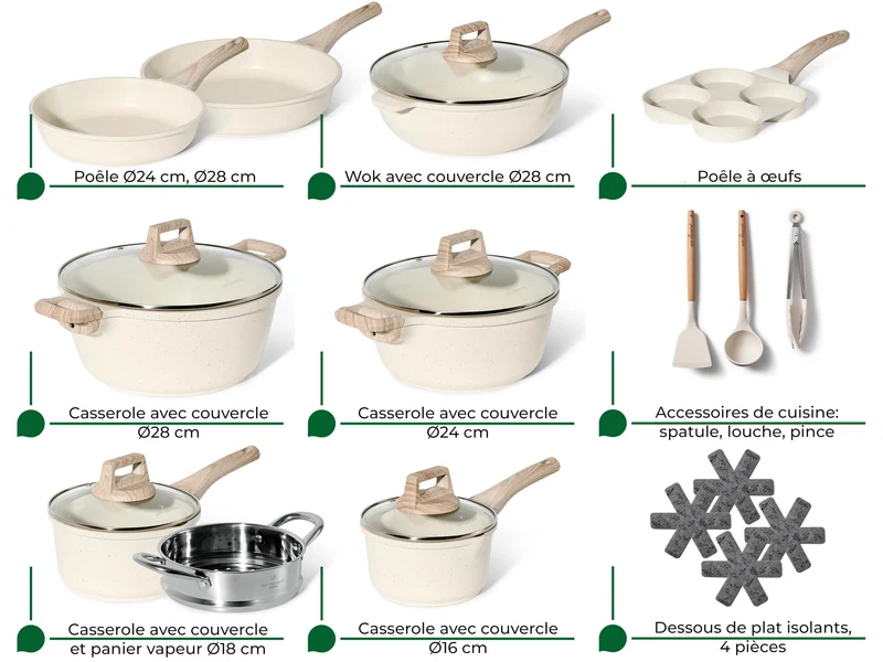 Induktionsgefässe - Pfannenset mit Deckel - Induktionsgefässe Set - Töpfe & Pfannen Set ohne PTFE und PFOA - Kochgeschirr-Topf-Induktion