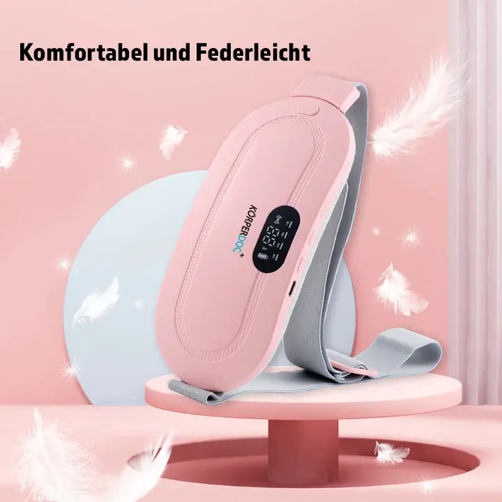 Wärmegürtel