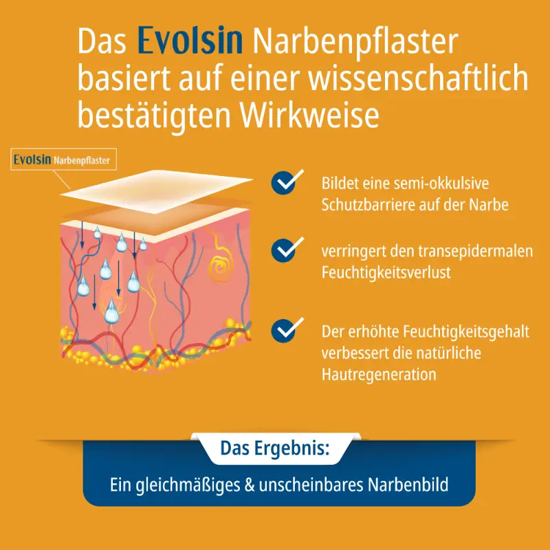 Narbenpflaster